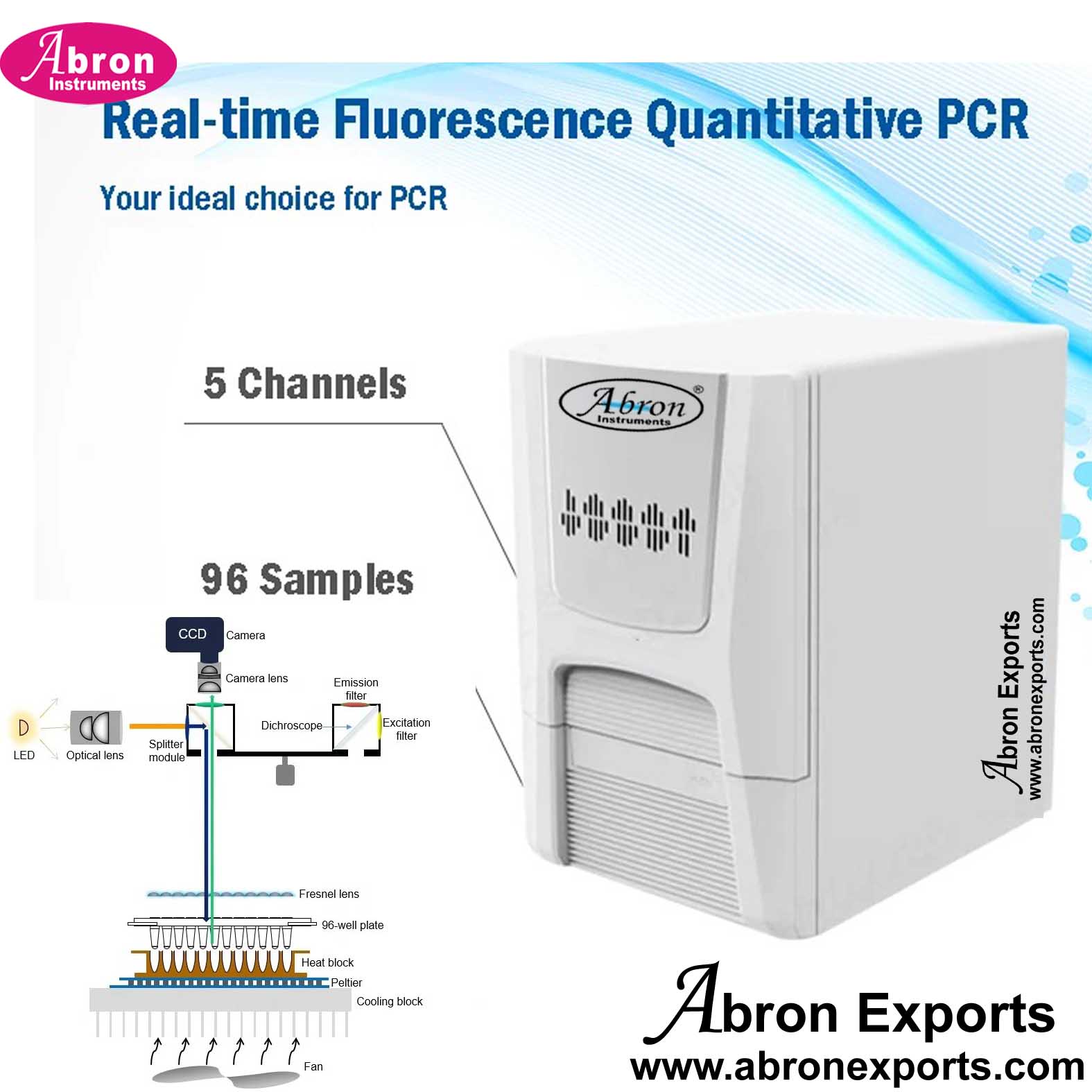 Real time RT PCR Test machine calibrated for the fluorophore 5 channel 96 tests Abron ABM-2718RTF 